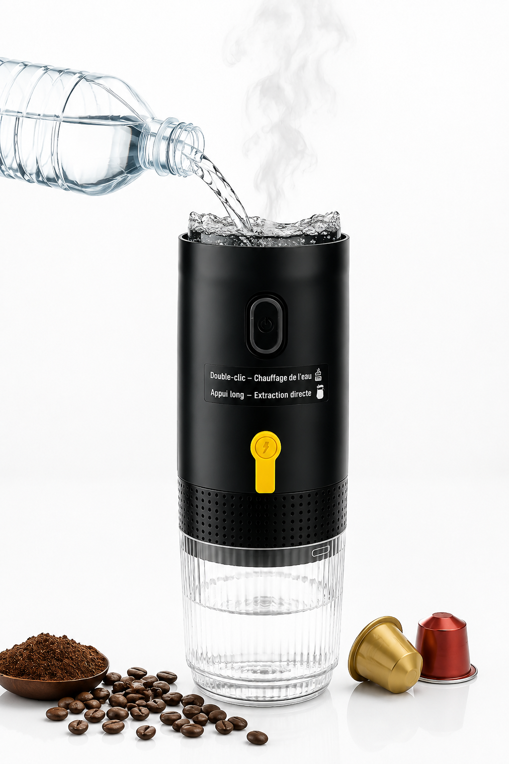 Utilisation Eau